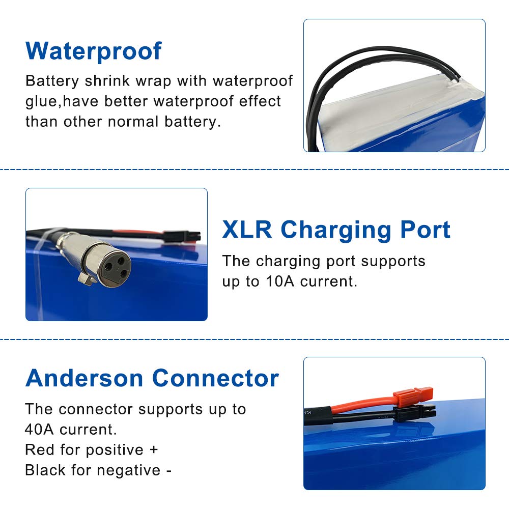 Co-Well Electric Bicycle Battery, 36V 48V 52V 20AH Waterproof PVC Lithium Battery, Ebike Battery Pack with Charger and BMS for 1500W 1200W 1000W 750W 500W Bike Motor Bicycle (52V20AH 1500W)