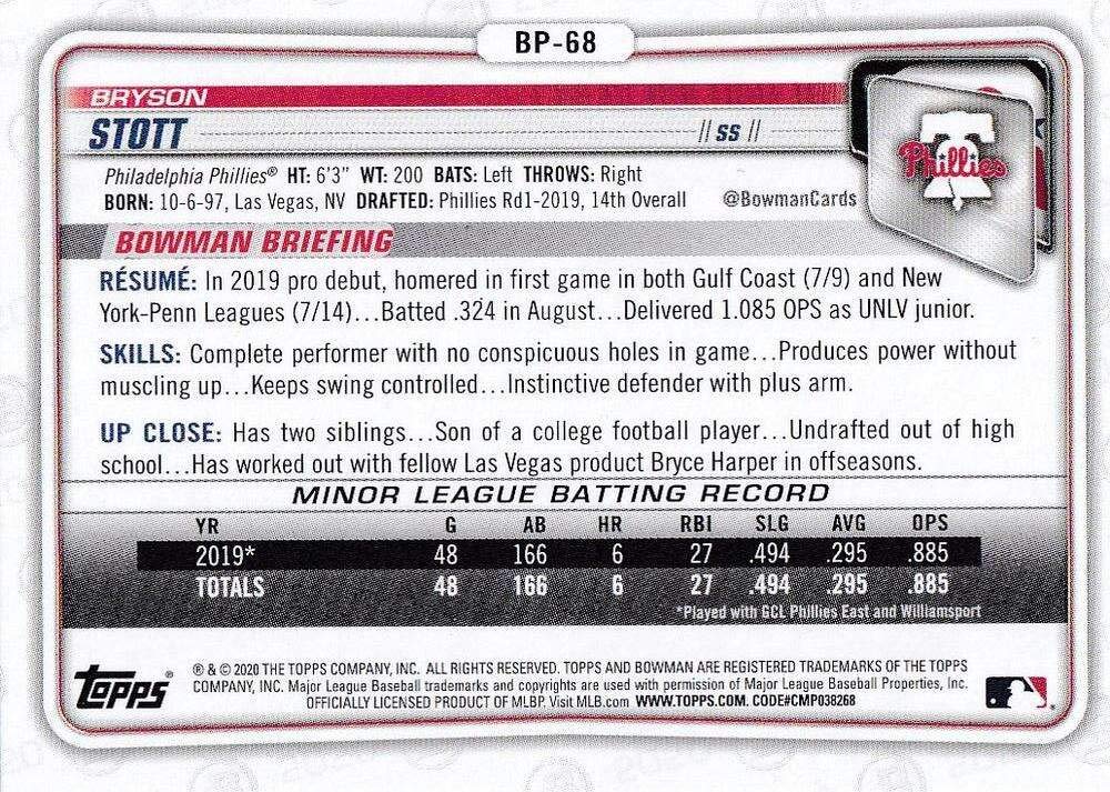 2020 Bowman Prospects #BP-68 Bryson Stott Philadelphia Phillies Baseball Card