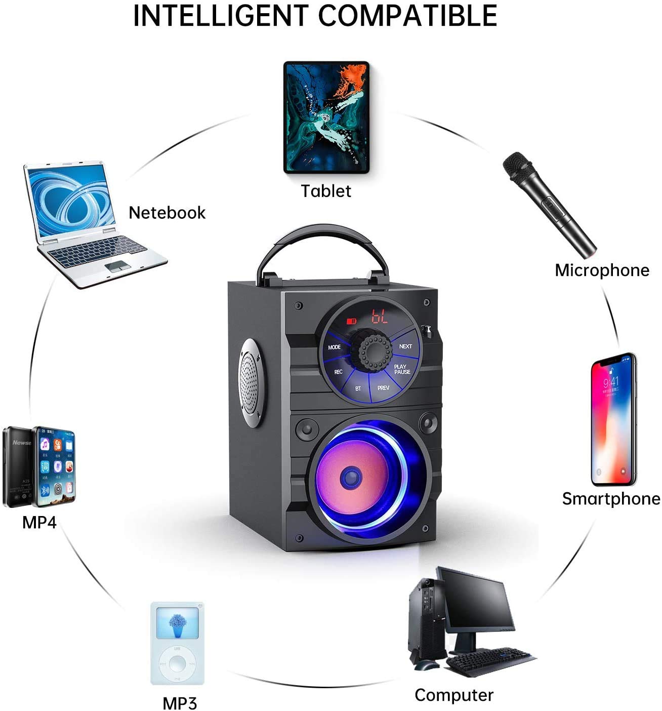 E I F E R Bluetooth Speakers Bluetooth Wireless Blue Tooth Speaker Subwoofer Loud Portable Bocinas with Remote Control & FM Radio, U-Disk/TF Card/AUX Input Player TWS Pairing Home Party B12