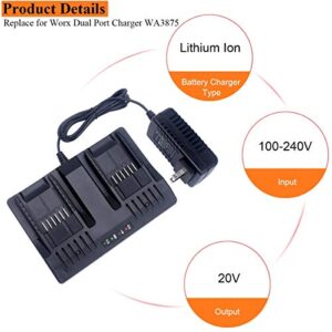 Dual Port WA3875 Charger for Worx 18V 20 Volt Lithium Battery, Compatible with WA3732, WA3742, WA3881, WA3847, WA3835, WA3764,WA3868