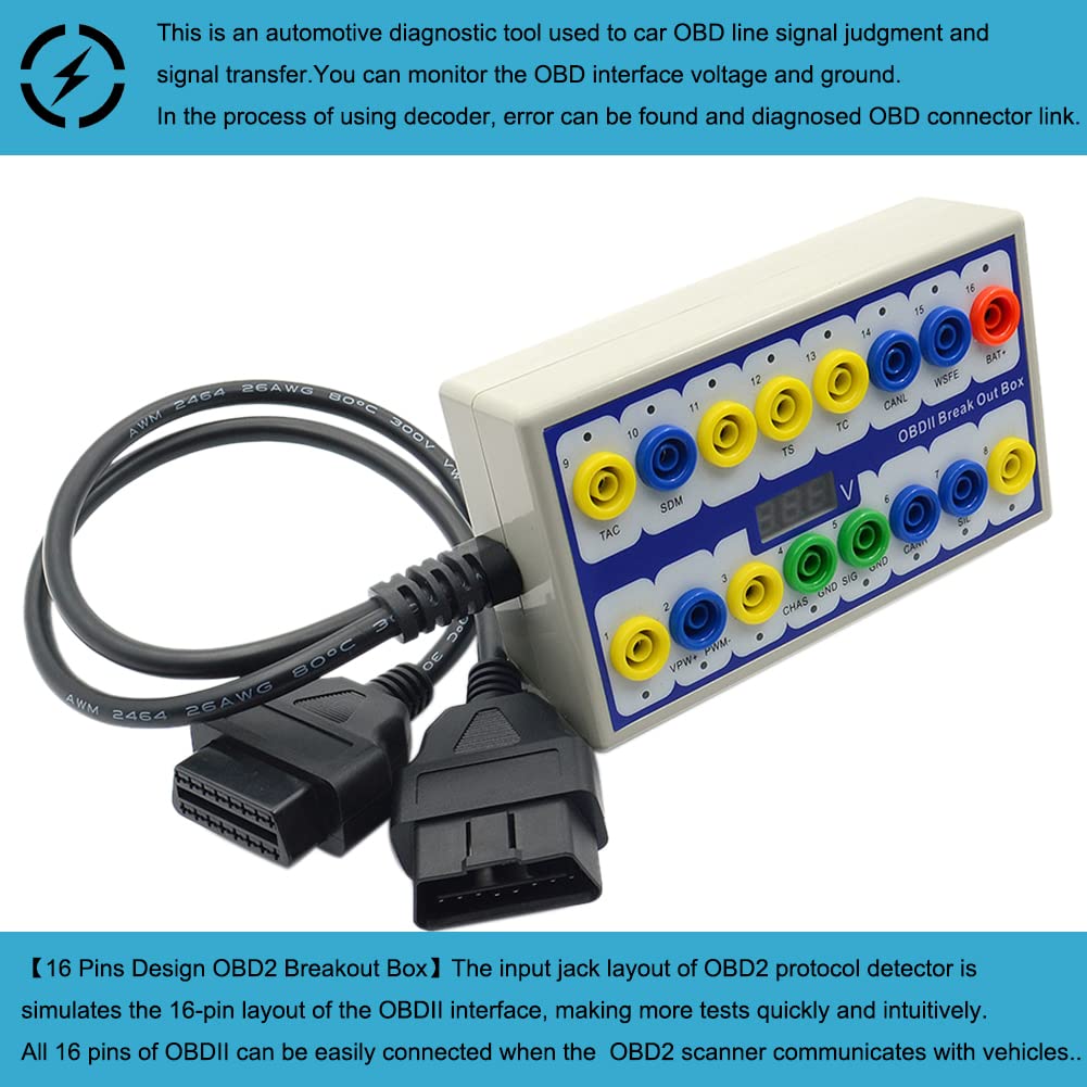 OBD2 Breakout Box, OBDII Diagnosis Scan Tool, Auto Car Diagnostic Connector, 16Pin CAN Fault Breakout Box Protocol Detector with Line Signal