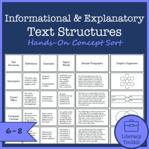 informational & explanatory organizational text structures concept sort grades 6-8