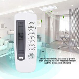 Air Conditioner Remote,Universal Replacement Air Conditioner Remote Controller for Samsung ARC-410/ARH-401/ARH-403/ARH-415/ARH-420/ARH-421