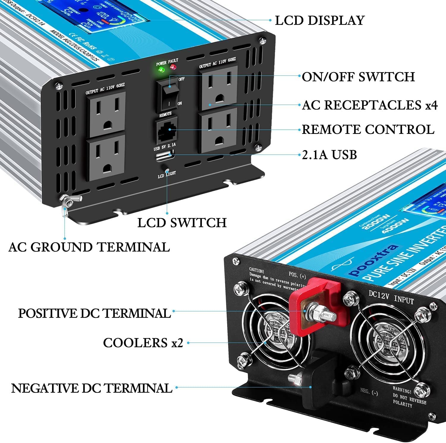 POOXTRA 2000 Watt Pure Sine Wave Inverter 12V DC to 110V AC Converer with 4 AC Outlets,1 USB Port,16.4ft Remote Control and Dual Cooling Fans-Peak 4000W