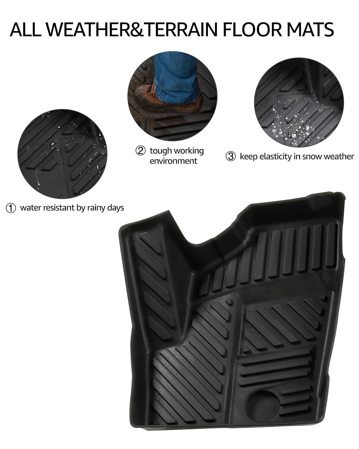 RZR Front Floor Mats, A&UTV PRO Floor Liners All Weather Protection Compatible for 2014-2023 Polaris RZR XP 1000 900 S XC Turbo 2 Doors Accessories Replace # 2880414