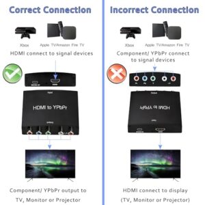 HDMI to Component Converter with Scaler Function, HDMI to YPbPr 5RCA RGB Scaler Adapter V1.4 with R/L Audio Output Support for MacBook TV Blu-Ray DVD PS4 DVD, PSP, Xbox 360,Amazon Fire TV