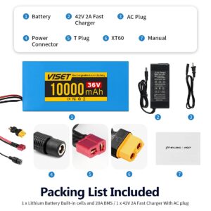 VISET Ebike Battery Pack 36V 48V 10Ah 14Ah 20Ah Electric Bike Battery Li-ion with 2Ah Charger for 350W 450W 750W 500W 800W 1000W Electric Bicycle Motor (36V 10Ah Light 200W-500W)