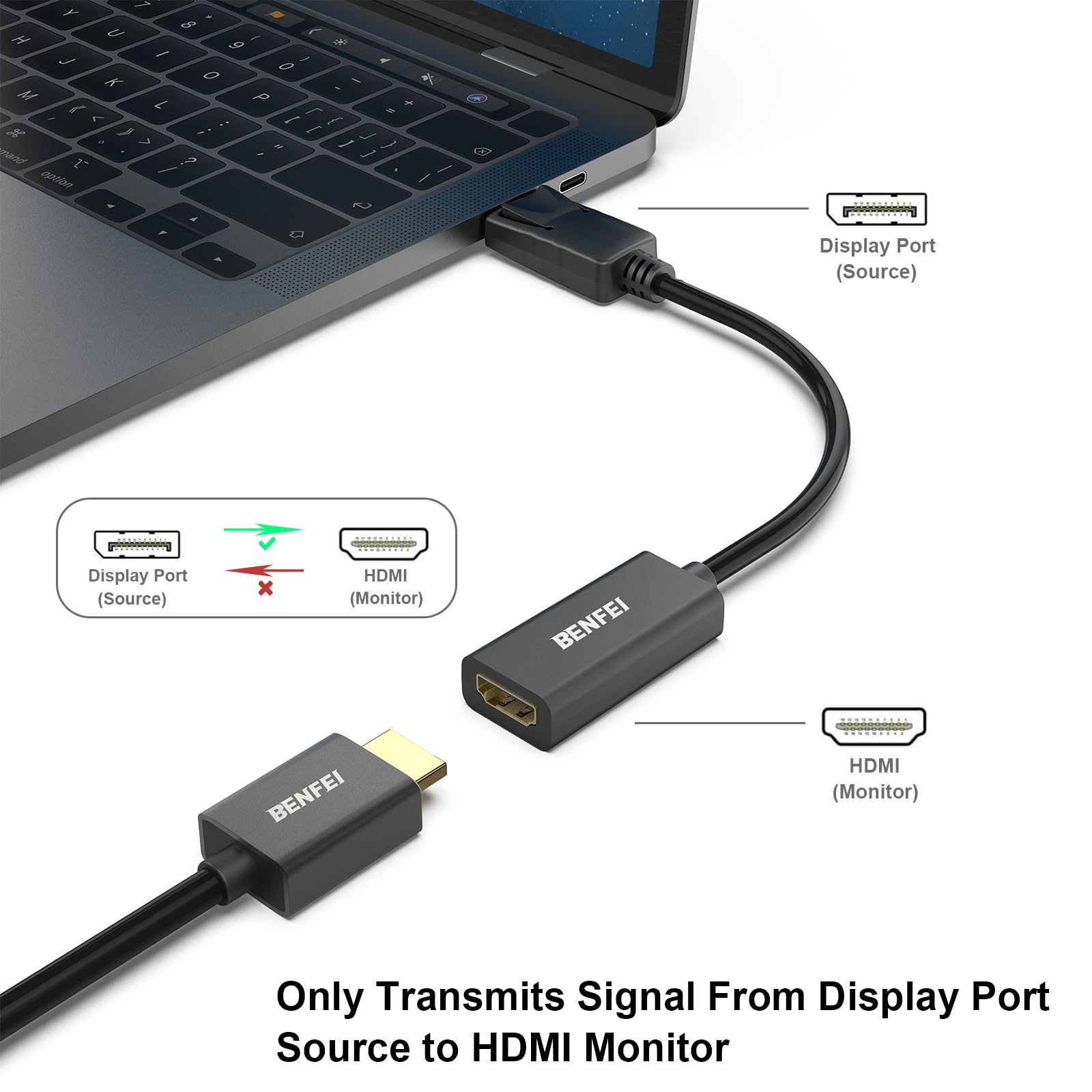 BENFEI 4K DisplayPort to HDMI Adapter 2 Pack, Uni-Directional DP 1.2 Computer to HDMI 1.4 Screen Gold-Plated DP Display Port to HDMI Adapter (Male to Female) Compatible with Lenovo Dell HP Passive