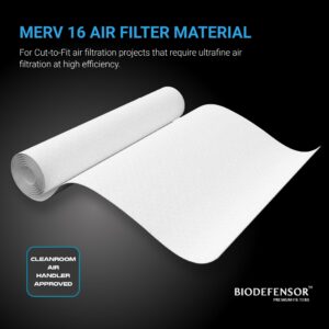 Biodefensor MERV 16 Air Filter Material Roll - Made in USA - DIY Filtration Projects