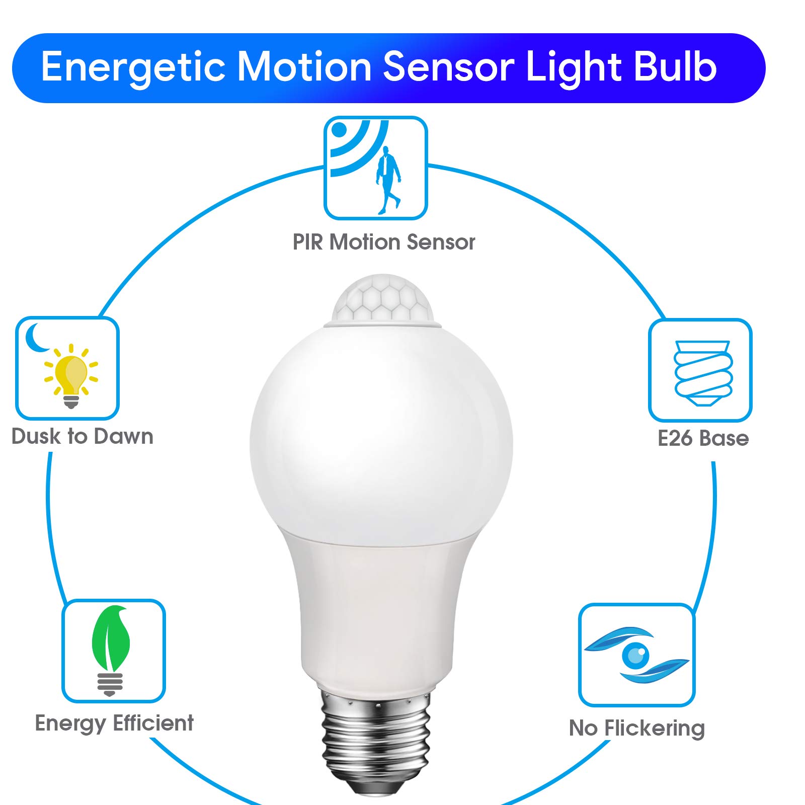 Energetic Motion Sensor Light Bulb, 8.5W (60 Watt Equivalent) E26 Motion Activated Dusk to Dawn Security Light Bulb for Front Door Porch Garage Basement Hallway Closet, 3000K Warm White, 2 Pack