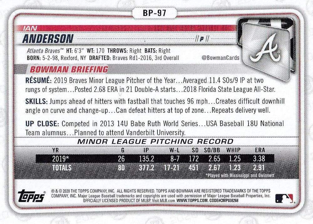 2020 Bowman Prospects #BP-97 Ian Anderson Atlanta Braves RC Rookie MLB Baseball Trading Card