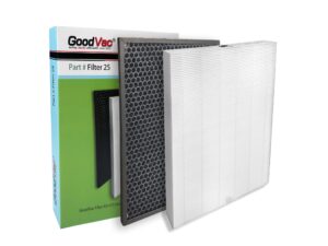 goodvac hepa filter kit compatible with winix hr900 (filter t)