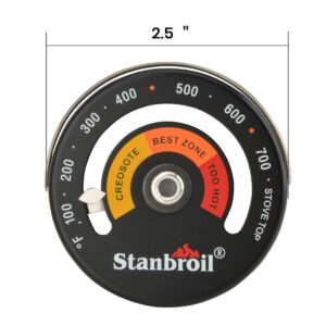 Stanbroil Wood Stove Top Surface Thermometer, Magnetic Stove Meter Thermometer for Wood Burning Stoves Top,Gas Stoves,Flues,Pellet Stove,Stove Pipe