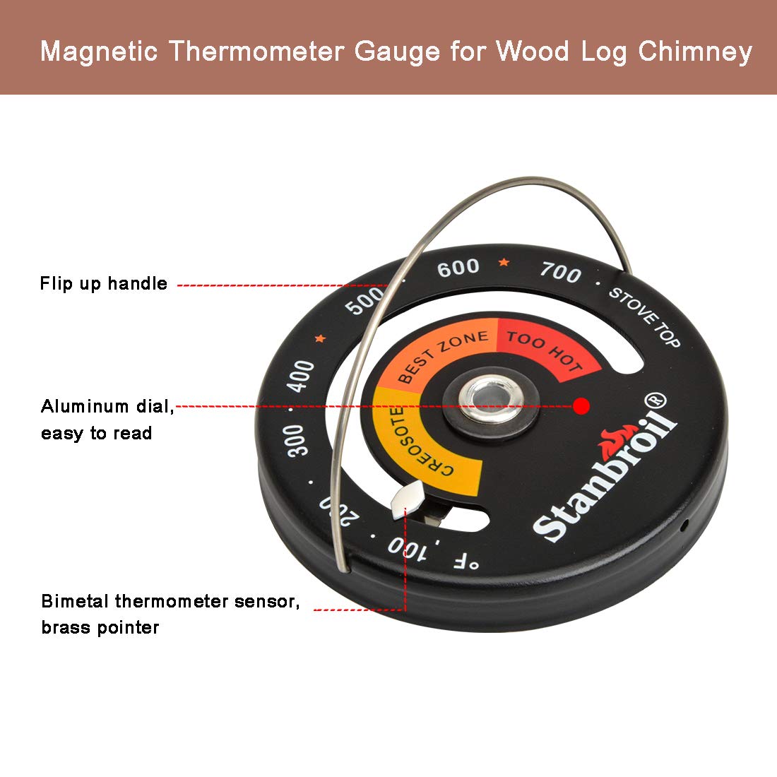 Stanbroil Wood Stove Top Surface Thermometer, Magnetic Stove Meter Thermometer for Wood Burning Stoves Top,Gas Stoves,Flues,Pellet Stove,Stove Pipe