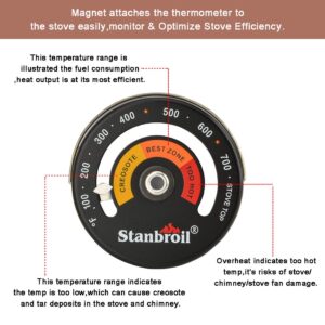 Stanbroil Wood Stove Top Surface Thermometer, Magnetic Stove Meter Thermometer for Wood Burning Stoves Top,Gas Stoves,Flues,Pellet Stove,Stove Pipe