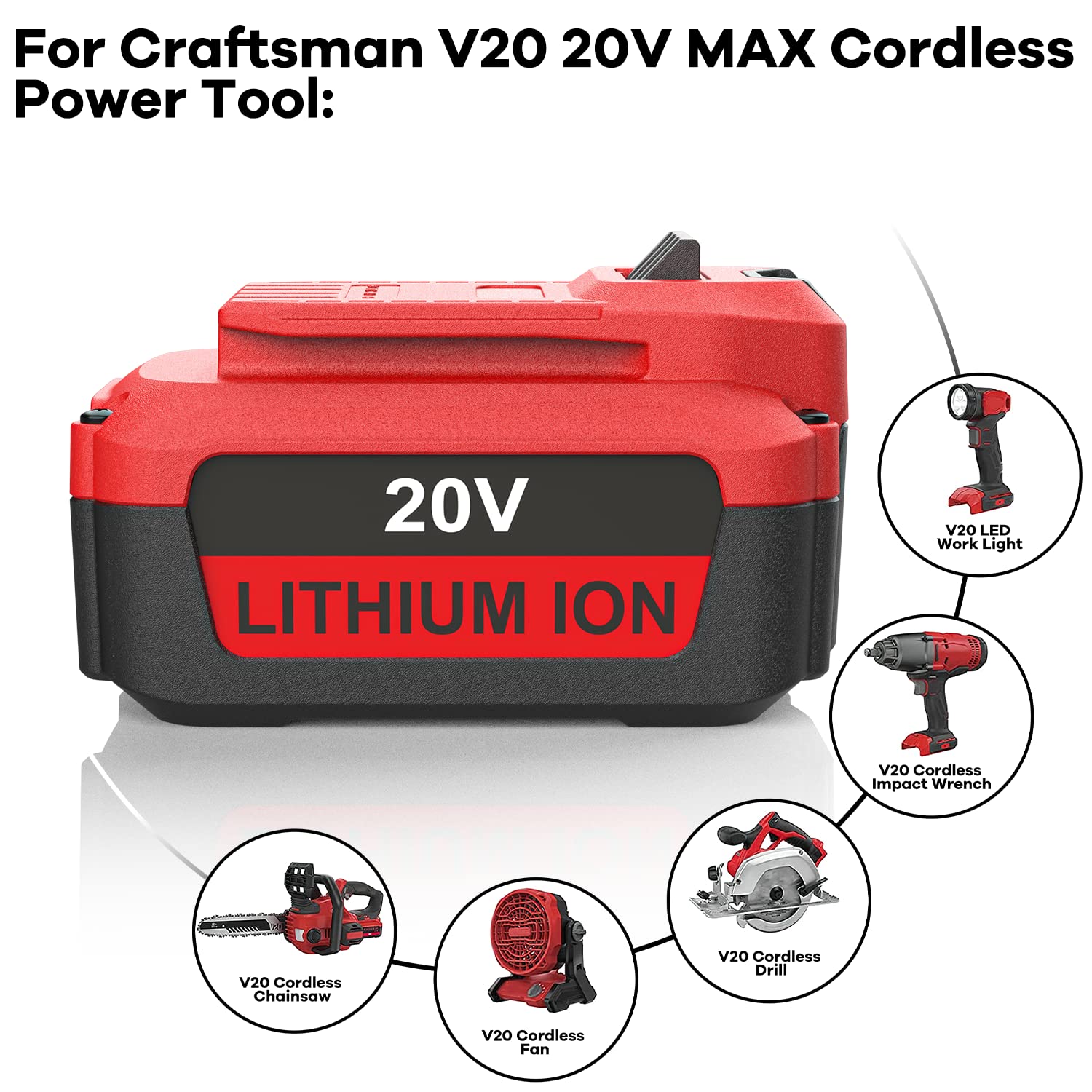 Powilling 2Pack Replacement for Craftsman 20V Battery 6.0Ah CMCB206 Fit for Craftsman V20 20V Max Battery CMCB204 CMCB202 CMCB209 Compatible with Craftsman Battery 20V and Charger