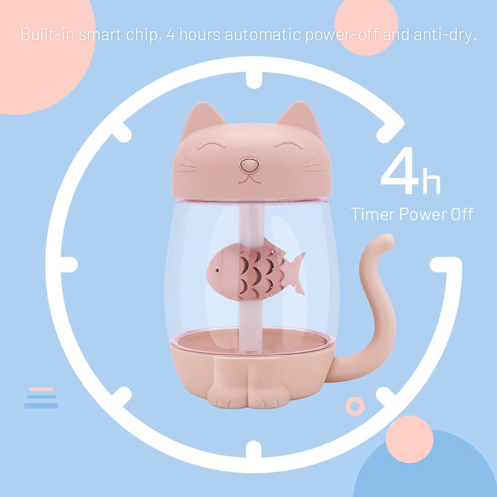 USB Cat Cool Mist Humidifier, 3 in 1 350ml Polyme Water Mist Mode & Auto Shut-Off, Vency Baby Humidifier with 6 Color LED Lights Changing, for Home Car Office, Air Humidifier with Small Fan(Pink)