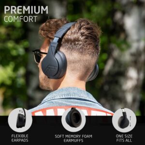 PowerLocus Wireless Bluetooth Headphones, Over Ear Headphones with Microphone, 50H Playtime, HiFi Stereo Sound, Deep Bass, Soft Earmuffs, Foldable Lightweight Headphones for Travel/PC/Cell Phone