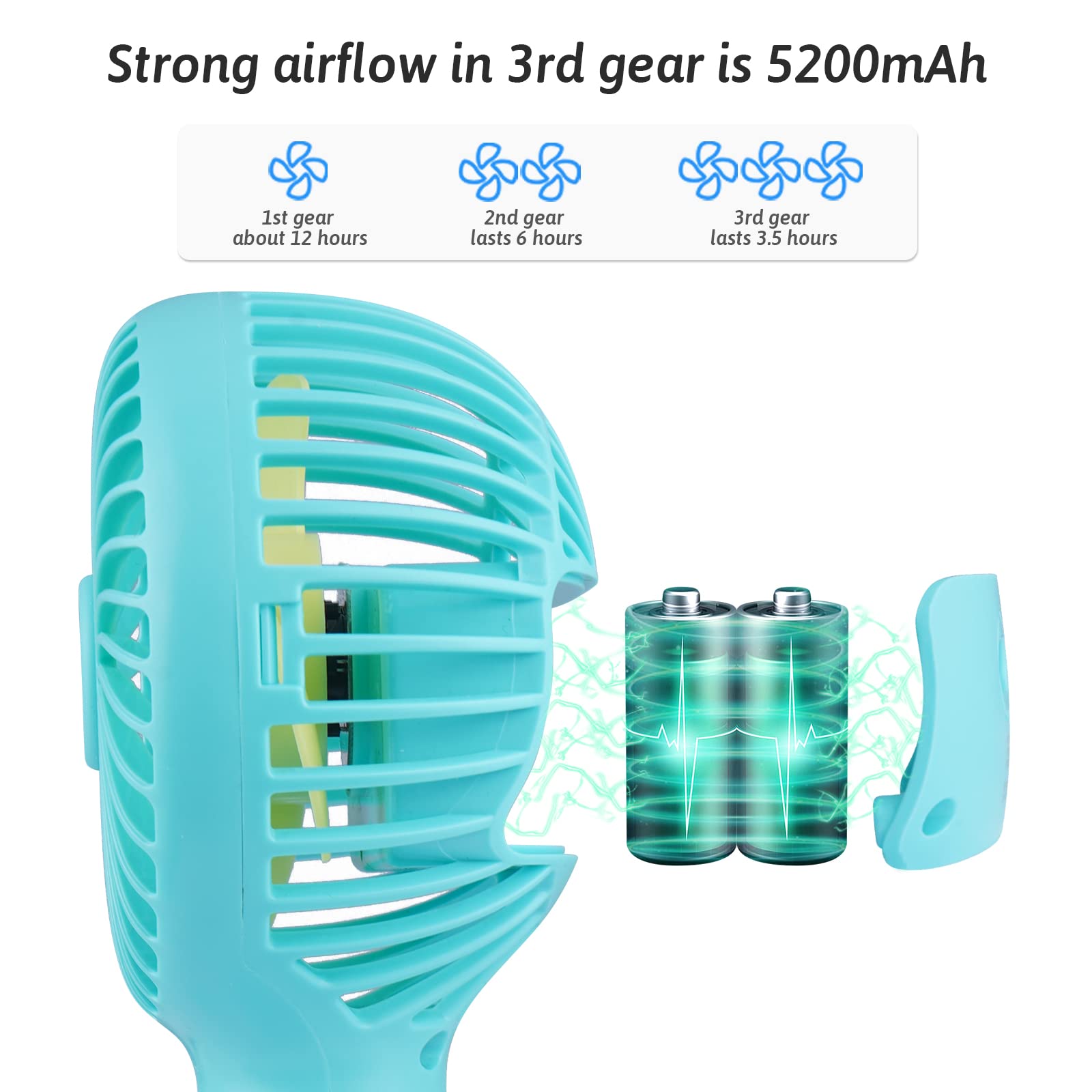 Portable Stroller Fan, With Flexible Tripod and 3 Speeds Clip On Car Seat Fan Mini Small Personal Handheld Battery Powered USB Fan, for Pram Crib Bike Treadmill Camping and Student Bed Desk