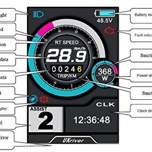 5000W Rear Wheel Electric Bike Conversion Kit, 72V 100A Sine Wave Controller, TFT Display System, Disc Brake,5000W Brushless gearless Motor, (26inch Rear)