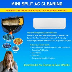 GeekCa-Tech Mini Split AC Air Conditioner Cleaning Waterproof Cover and Washing Clean Protector Bag Compatible With Indoor Unit 18000BTU / 24000BTU / 36000BUT (2-3HP)