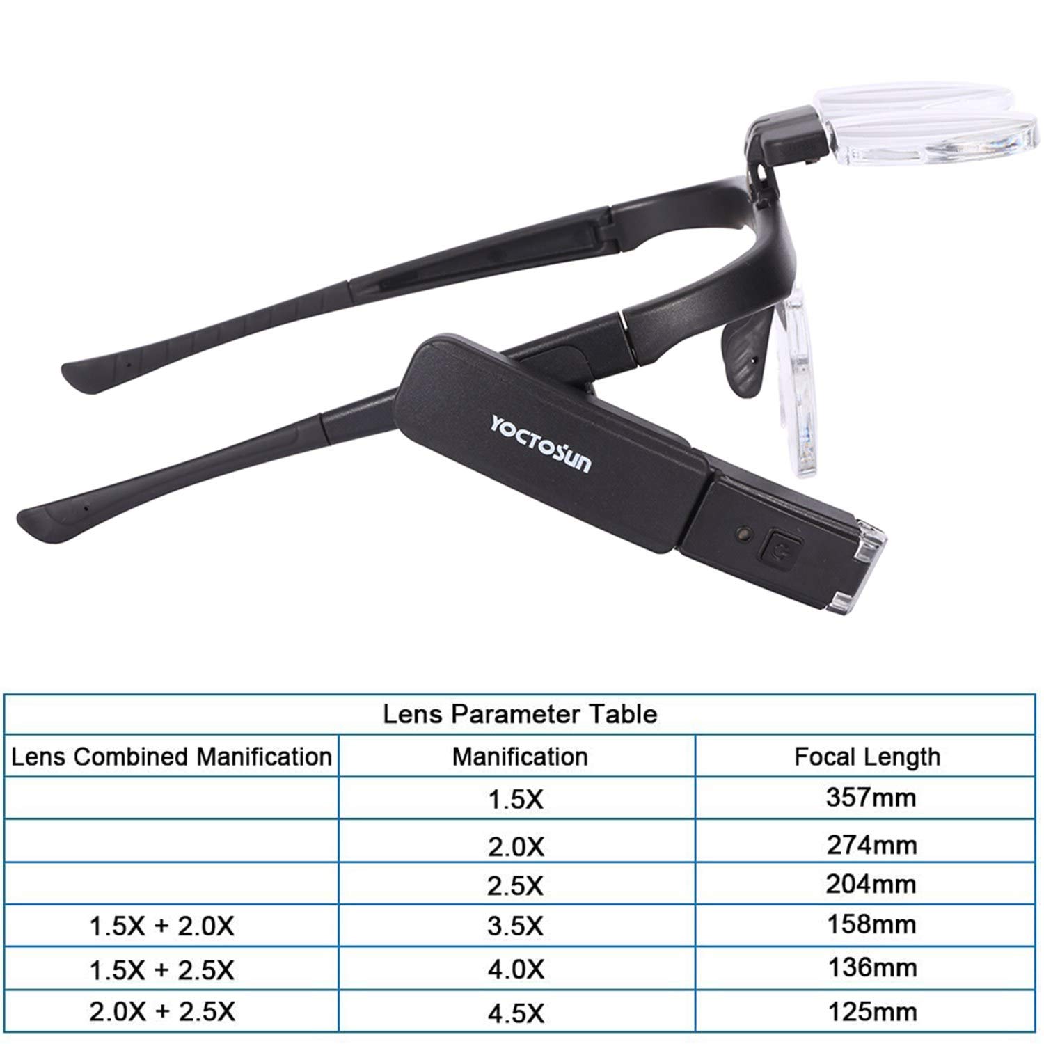 YOCTOSUN Rechargeable Head Magnifier Glasses, Hands Free Head Mount Magnifier with 3 Detachable Lenses and 2 LED Lights, Great Magnifying Glasses for Hobby and Crafts