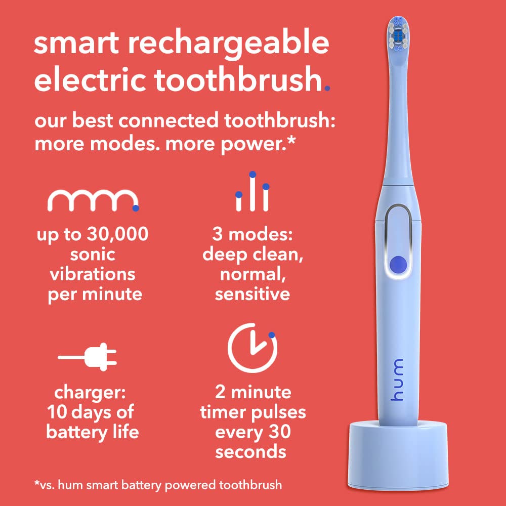 Colgate hum Smart Electric Toothbrush Kit, Rechargeable Sonic Toothbrush with Travel Case & Bonus Refill Head, Blue