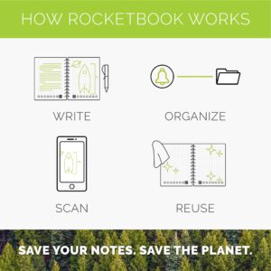 Rocketbook Smart Reusable Notebook, Letter Size Panda Planner with Daily, Weekly, & Monthly Pages, Midnight Blue, (8.5" x 11")