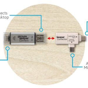 Picture Keeper Connect Photo & Video USB Flash Drive for Apple, Android, and PC Devices, 128GB Thumb Drive