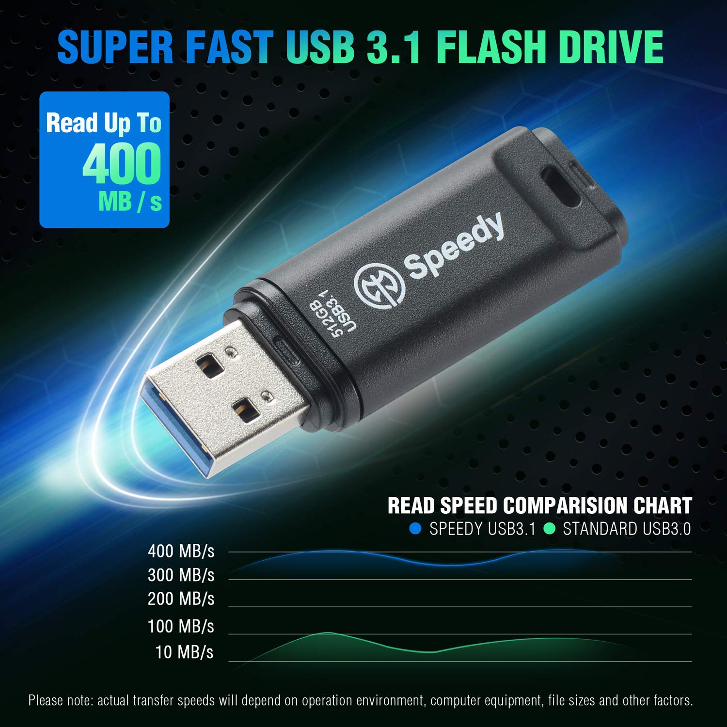 Axe Memory Speedy 512GB USB 3.1 SuperSpeed Flash Drive, Optimal Read Speeds Up to 400 MB/s. Write Speeds Up to 300 MB/s, Matte Black (AX3S512)