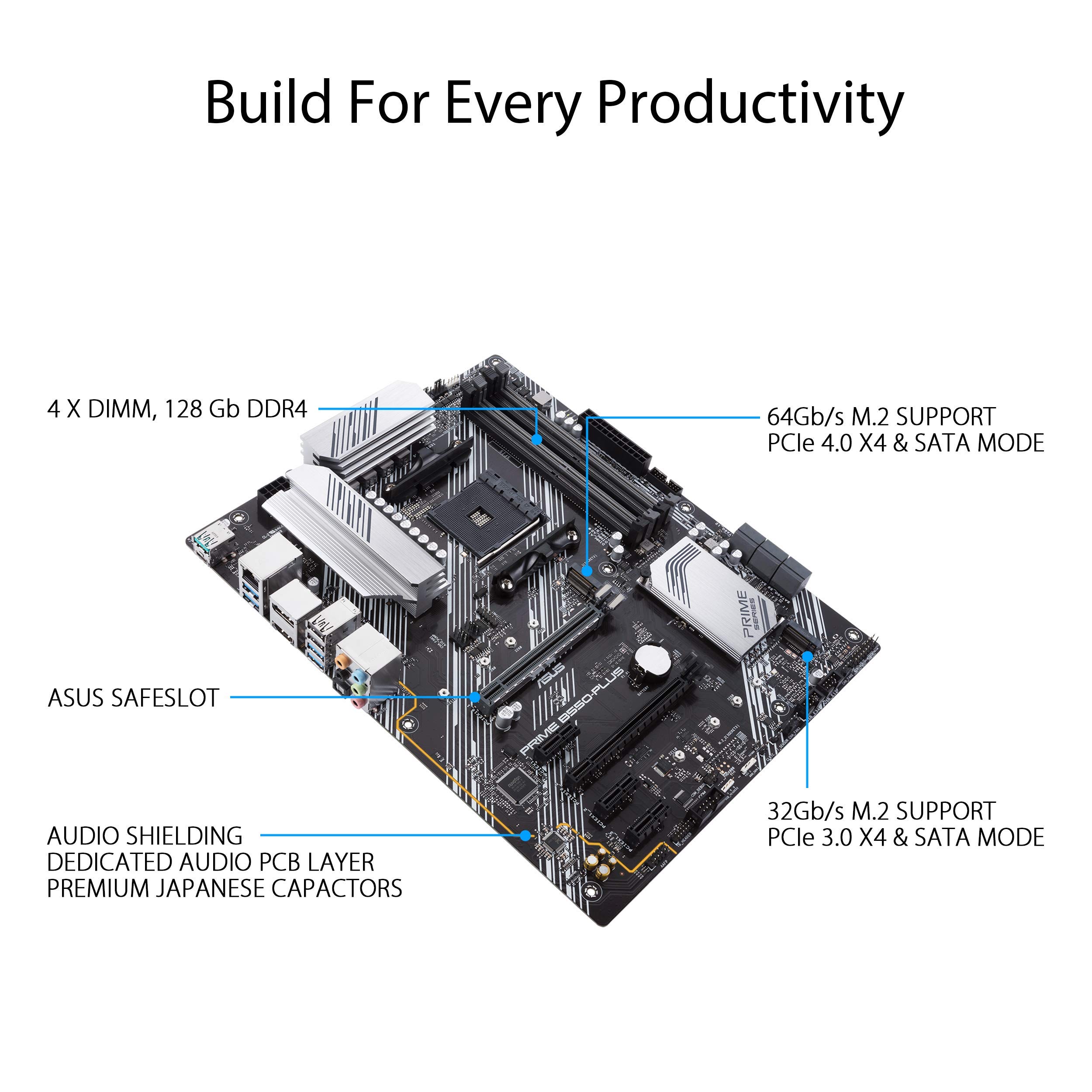 ASUS Prime B550-PLUS AMD AM4 Zen 3 Ryzen 5000 & 3rd Gen Ryzen ATX Motherboard (PCIe 4.0, ECC Memory, 1Gb LAN, HDMI 2.1, DisPlayPort 1.2 (4K@60HZ), Addressable Gen 2 RGB Header and Aura Sync).