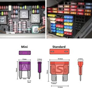 140 Pcs Fuses Automotive Kit - Blade Auto Fuse Assortment Standard and Mini Car Fuse for Marine, RV, Camper, Boat, Truck (5A 7.5A 10A 15A 20A 25A 30AMP/ATC/ATO)