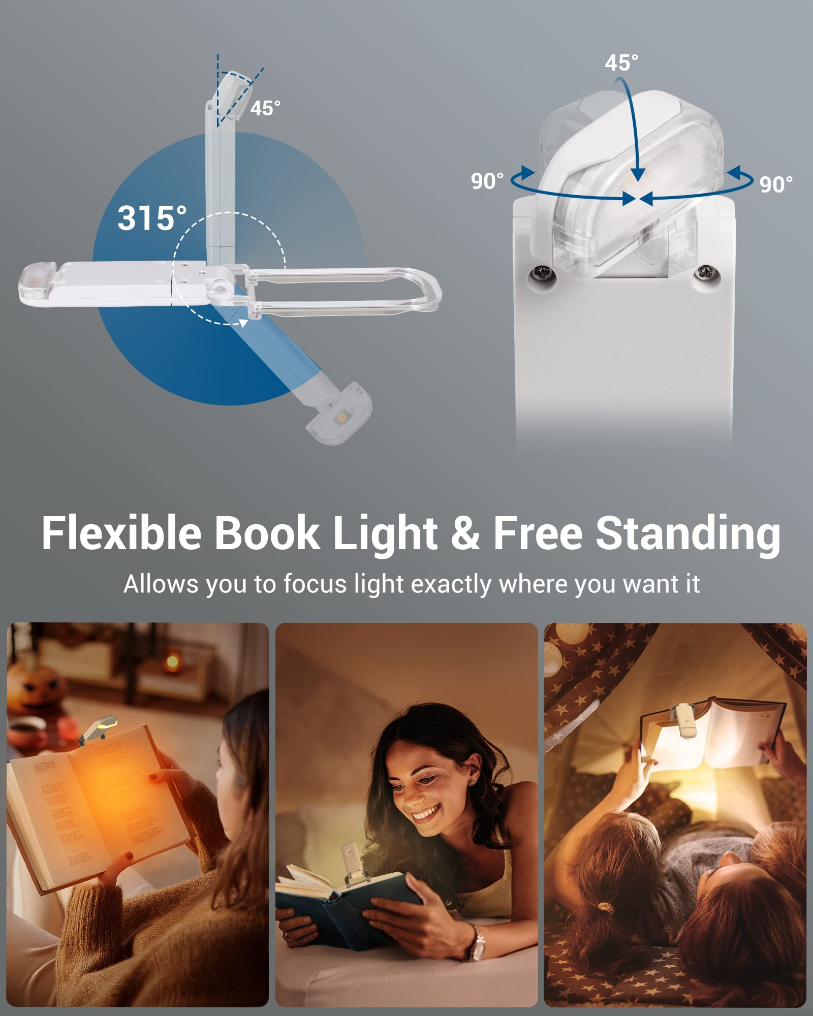 DEWENWILS Book Reading Light, Rechargeable Booklight for Reading at Night, Clip on LED Book for Kids, Bookworms, Blue Light Blocking, 4 Brightness Adjustable for Eye Care (White)