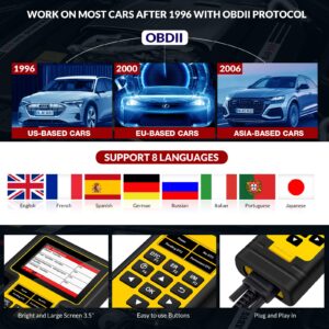 thinkcar Scan Tool TS600 OBD2 Scanner - ABS SRS Automotive Car Code Reader with Oil/EPB/TPMS Reset Service Car Diagnostic Tool, Turn Off Check Engine ABS SRS Warning Light