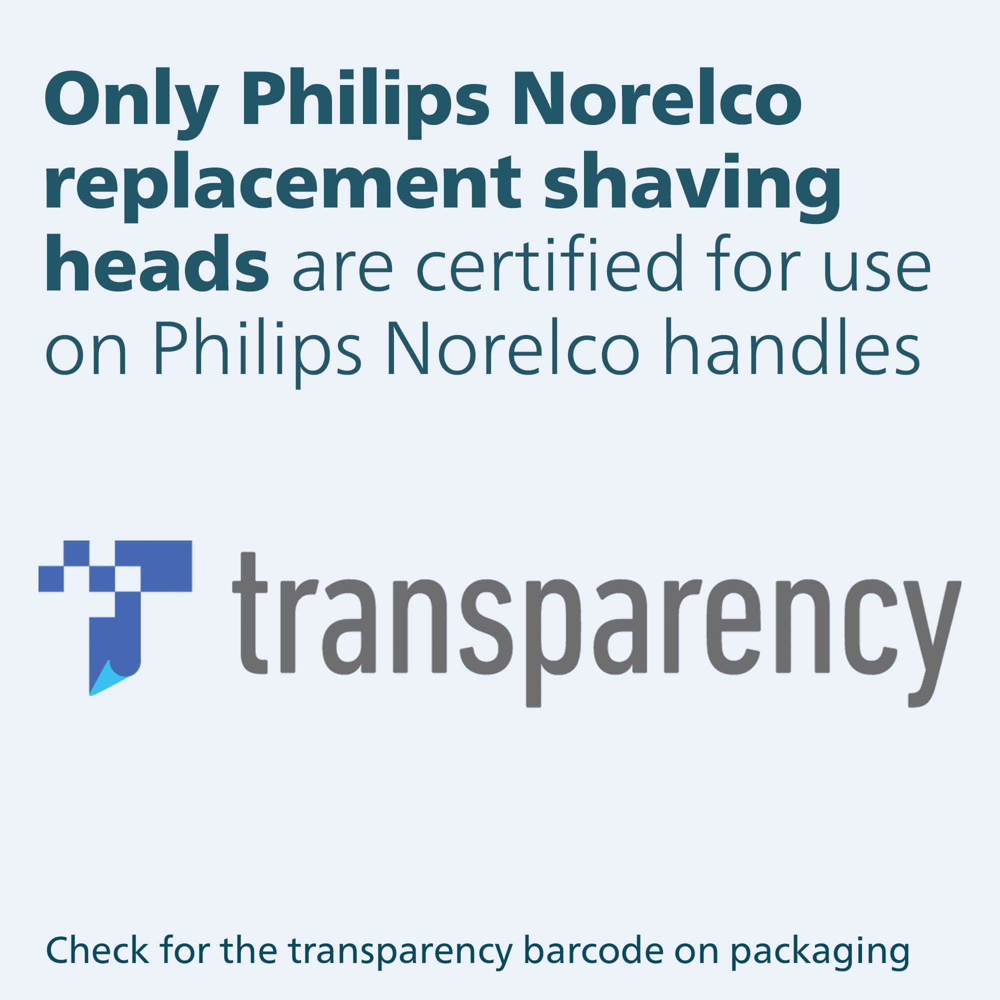 Philips Norelco Shaving Head for Shaver Series 7000, SensoTouch 3D and Arcitec Shavers, SH70/72