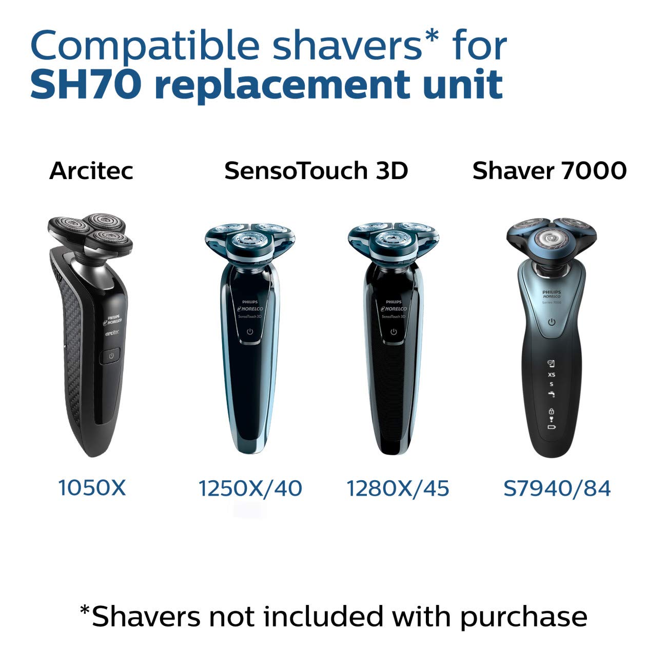 Philips Norelco Shaving Head for Shaver Series 7000, SensoTouch 3D and Arcitec Shavers, SH70/72