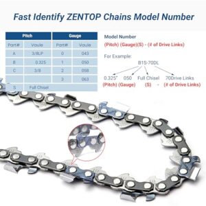 ZENTOP 18 Inch Chainsaw Chain, 3-Pack, 325" Pitch, 050" Gauge, 72 Drive Links, B1S-72DL, Fits Husqvarna 440, 445, Poulan 4600, 4620, and More
