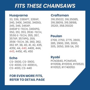 ZENTOP 18 Inch Chainsaw Chain, 3-Pack, 325" Pitch, 050" Gauge, 72 Drive Links, B1S-72DL, Fits Husqvarna 440, 445, Poulan 4600, 4620, and More