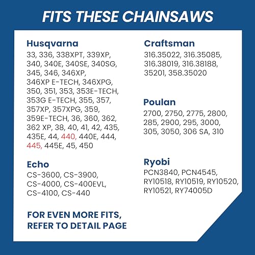 ZENTOP 18 Inch Chainsaw Chain, 3-Pack, 325" Pitch, 050" Gauge, 72 Drive Links, B1S-72DL, Fits Husqvarna 440, 445, Poulan 4600, 4620, and More