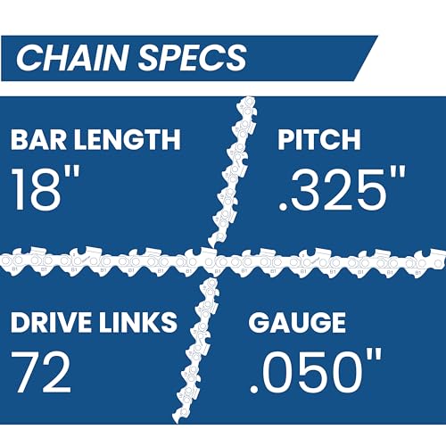 ZENTOP 18 Inch Chainsaw Chain, 3-Pack, 325" Pitch, 050" Gauge, 72 Drive Links, B1S-72DL, Fits Husqvarna 440, 445, Poulan 4600, 4620, and More