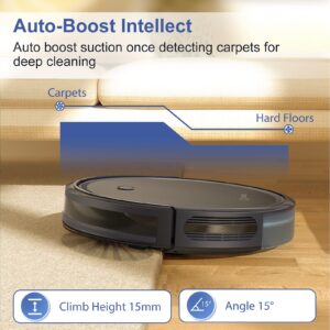 Coredy R400 Robot Vacuum Cleaner, Personalized Customize Robotic Vacuums Skin, 2000Pa Suction, Works with Alexa, Wi-Fi Connected, Auto Boost Intellect, Quiet Self-Charging Vacuum Robot for Pet Hairs