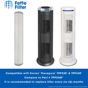 Fette Filter - Premium H13True Hepa Filter Compatible with Envion Therapure TPP230 TPP230H TPP240 TPP240D Air Purifiers Compare to Part # TPP240F - Pack of 1