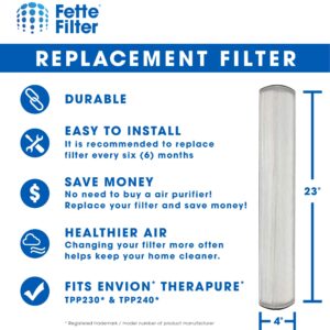 Fette Filter - Premium H13True Hepa Filter Compatible with Envion Therapure TPP230 TPP230H TPP240 TPP240D Air Purifiers Compare to Part # TPP240F - Pack of 1