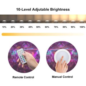 HFCDL Battery Operated LED Puck Lights with Remote RGB 13 Color Changing Wireless Stick On Closet Push Lights Under Cabinet Lighting with Dimmable & Timing Function for Xmas Decor