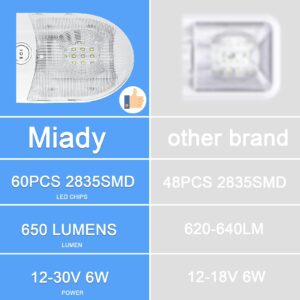 Miady RV Interior Light 650 Lumens 12V RV LED Ceiling Dome Light with ON/Off Switch for Car/RV/Trailer/Camper/Boat, Natural White 4000-4500K, 60X2835SMD (Pack of 5)