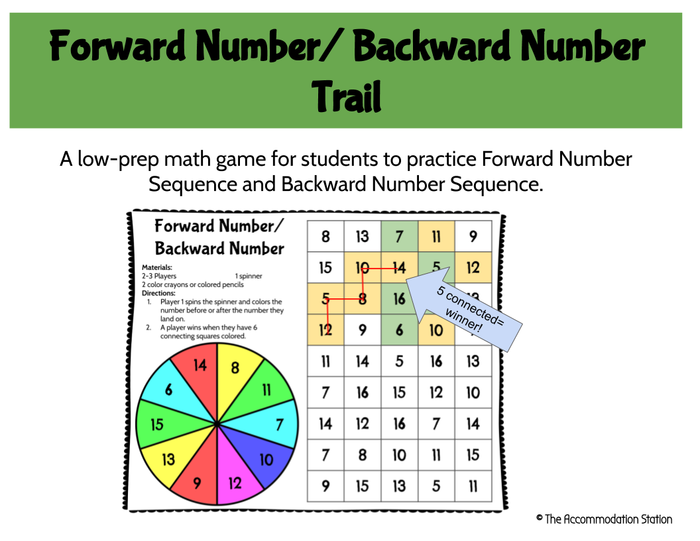 Forward Number and Backward Number Trail Game Set