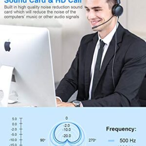 New bee USB Headset Computer Headset in-Line Call Controls Office Headset with Noise Cancelling Micphone Call Center Headset for Skype, Zoom, Laptop, Phone, PC, Tablet, Home with USB-C Adapter