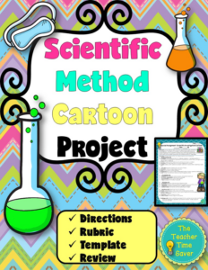 scientific method cartoon project