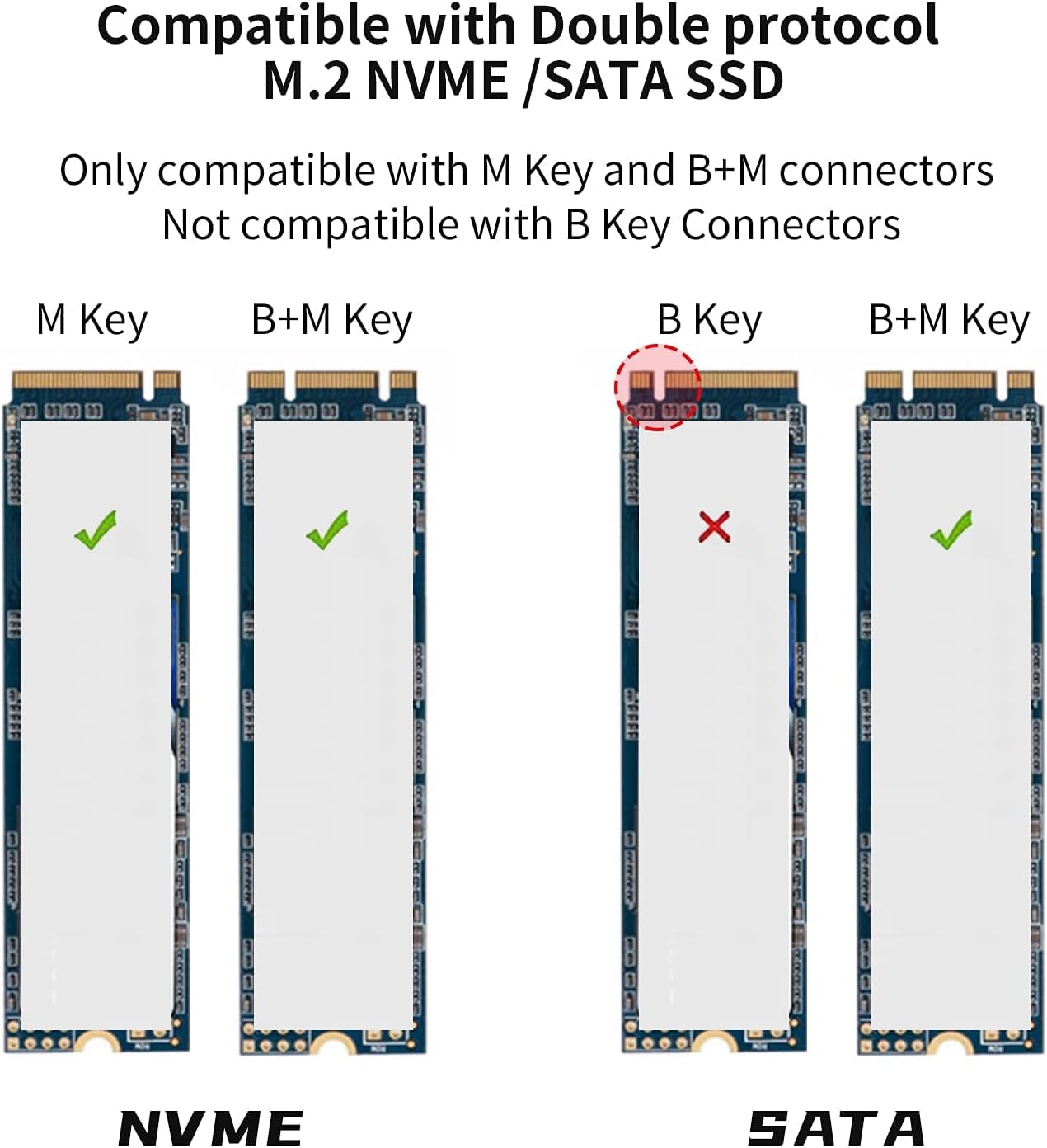 SSK Aluminum M.2 to USB NVMe SATA SSD Enclosure Reader, Tool-Free USB 3.2 Gen 2 10Gbps NVMe PCI-E 6Gbps SATA M-Key / B+M Key Solid State Drive External Adapter With UASP Trim, for SSDs 2242 2260 2280