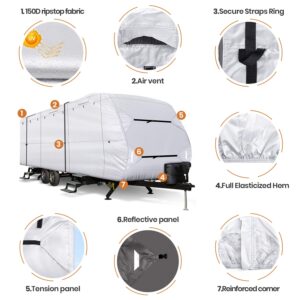 Leader Accessories Upgrade 210D 20'-22' L Travel Trailer RV Cover with Adhesive Repair Patch, Ripstop Diamond Camper Cover